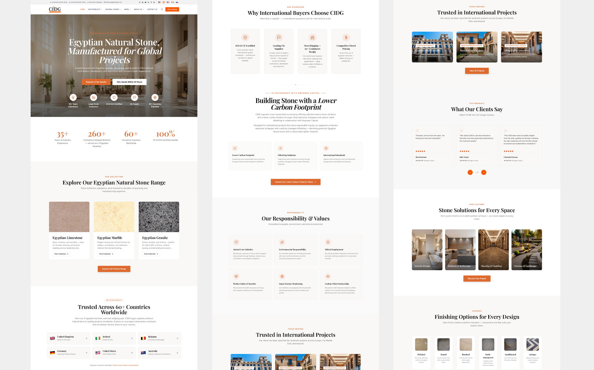 CID Group Website