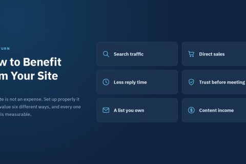 Six ways to benefit from your site as a business
