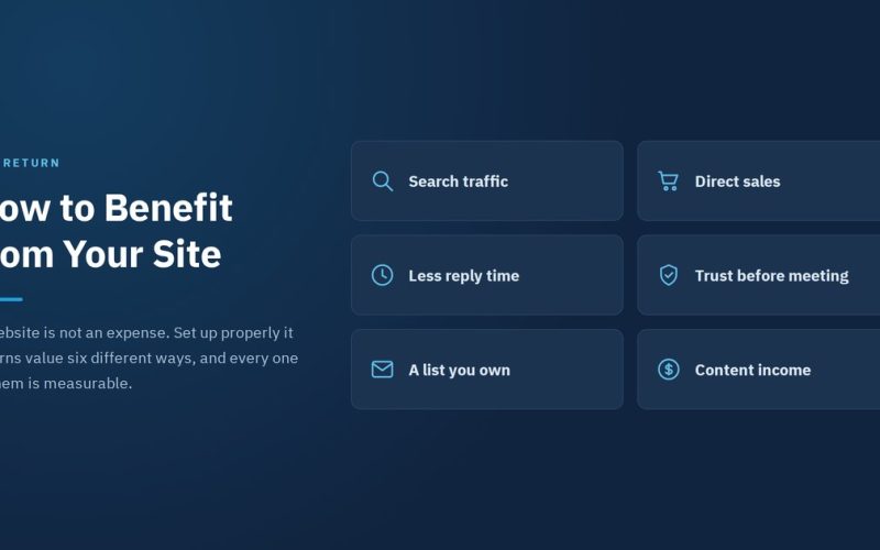 Six ways to benefit from your site as a business