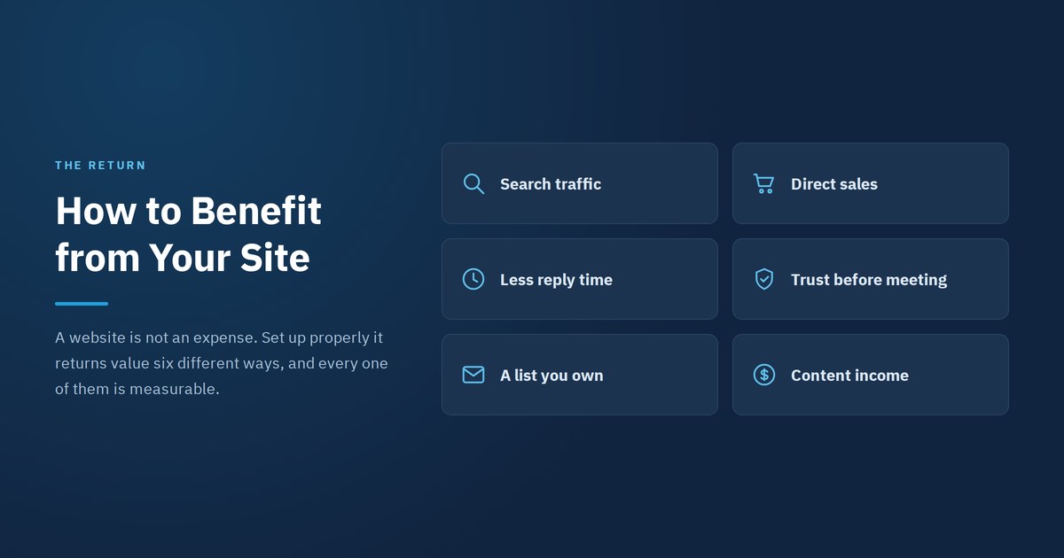 How to benefit from your website