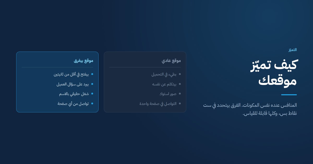 كيف تميز موقعك