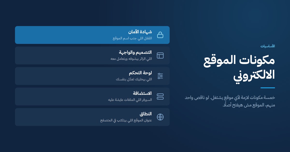 مكونات الموقع الالكتروني الخمسة مرتبة من النطاق إلى شهادة الأمان