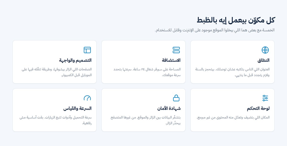 شرح دور كل مكوّن من مكونات الموقع الالكتروني في بطاقات مبسطة