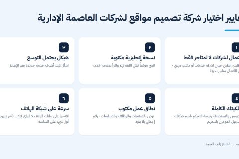 معايير اختيار شركة تصميم مواقع لشركات العاصمة الإدارية