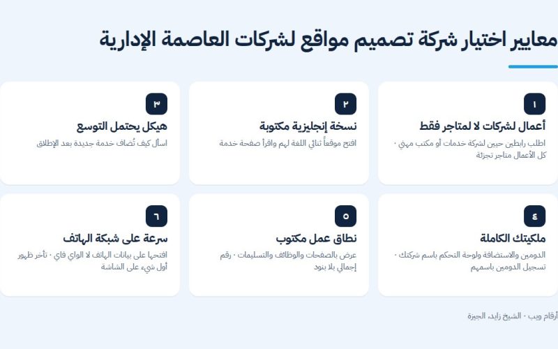معايير اختيار شركة تصميم مواقع لشركات العاصمة الإدارية
