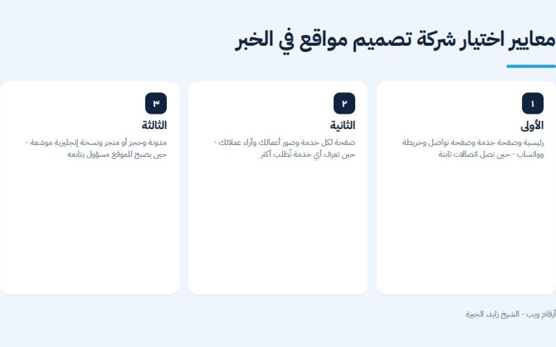 معايير اختيار شركة تصميم مواقع في الخبر