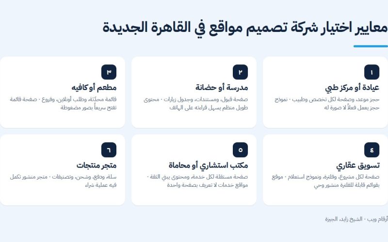 معايير اختيار شركة تصميم مواقع في القاهرة الجديدة