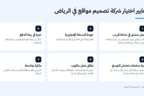 معايير اختيار شركة تصميم مواقع في الرياض