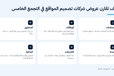 كيف تقارن عروض شركات تصميم المواقع في التجمع الخامس