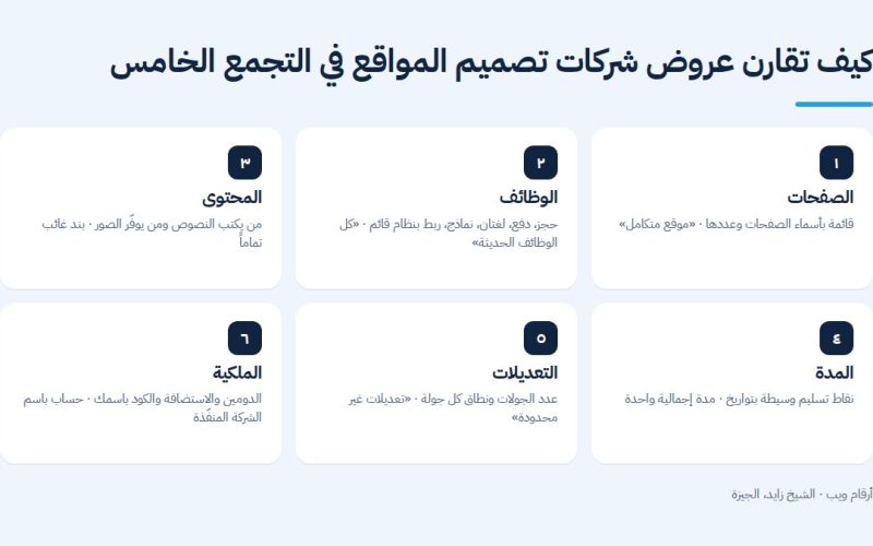 كيف تقارن عروض شركات تصميم المواقع في التجمع الخامس