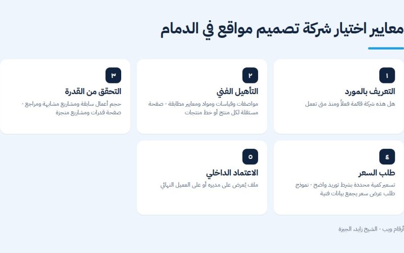 معايير اختيار شركة تصميم مواقع في الدمام