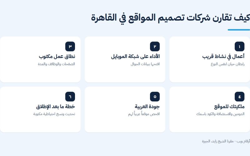 كيف تختار أفضل شركة تصميم مواقع في القاهرة