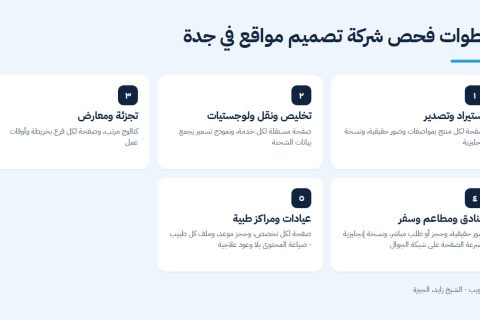خطوات فحص شركة تصميم مواقع في جدة