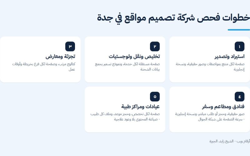خطوات فحص شركة تصميم مواقع في جدة