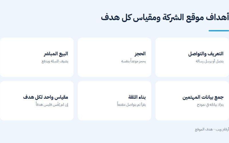أهداف موقع الشركة الخمسة ومقياس كل هدف