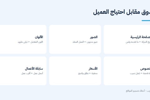 أخطاء تصميم المواقع: الذوق مقابل احتياج العميل