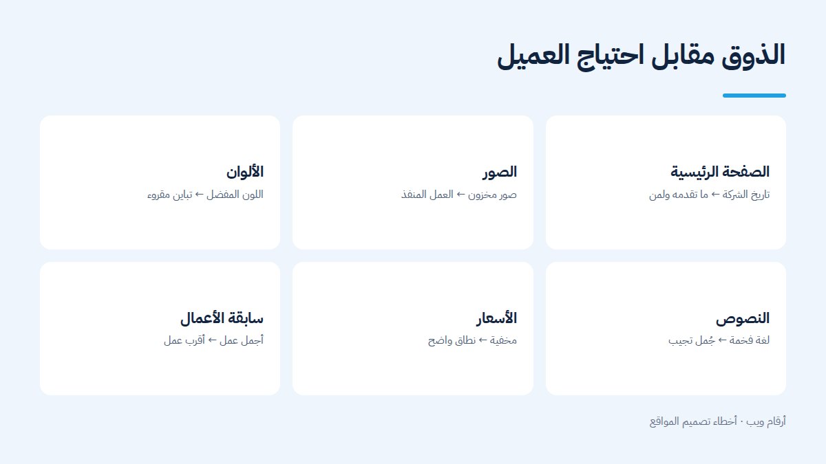 صمّم موقعك لعميلك لا لذوقك: أشهر أخطاء تصميم المواقع 1 أخطاء تصميم المواقع: الذوق مقابل احتياج العميل