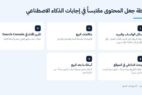 خطة جعل المحتوى مقتبساً في إجابات الذكاء الاصطناعي