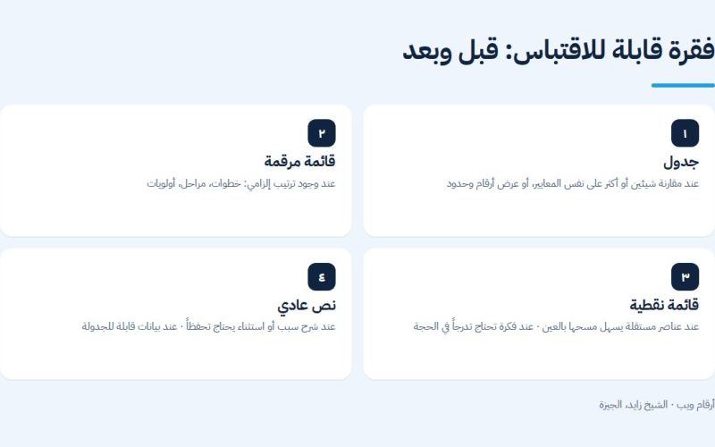 فقرة قابلة للاقتباس: قبل وبعد