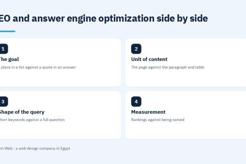SEO and answer engine optimization compared