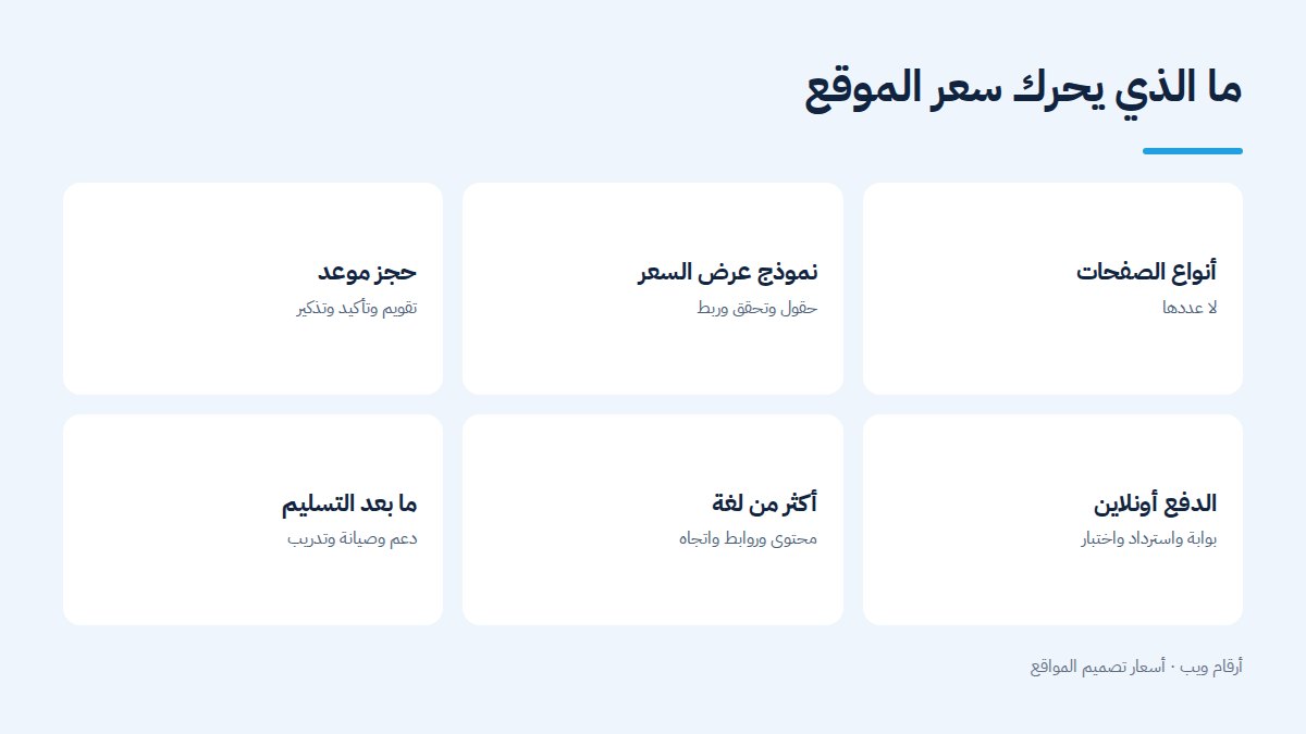 لماذا تختلف أسعار تصميم المواقع من شركة إلى أخرى؟ 1 ما الذي يحرك أسعار تصميم المواقع