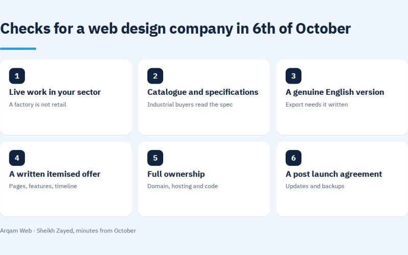 Checks for a web design company in 6th of October