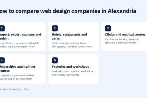 How to compare web design companies in Alexandria
