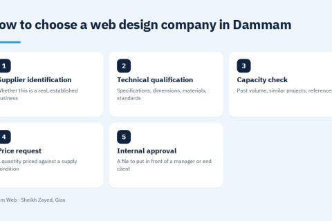 How to choose a web design company in Dammam