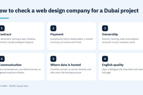 How to check a web design company for a Dubai project