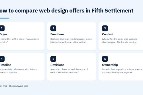 How to compare web design offers in Fifth Settlement
