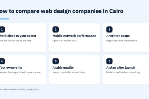 How to compare web design companies in Cairo