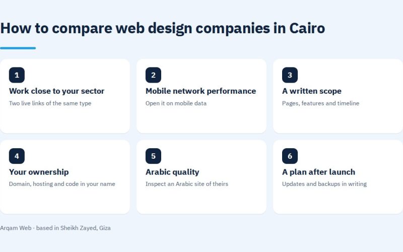 How to compare web design companies in Cairo