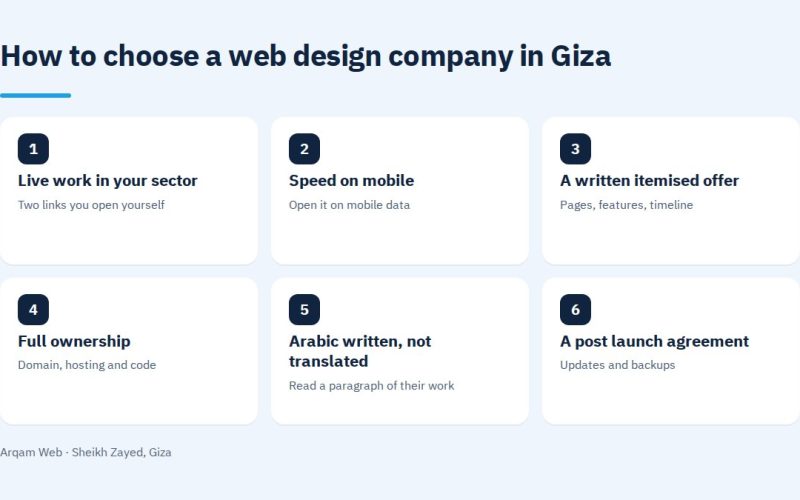 How to choose a web design company in Giza