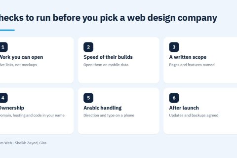 Checks for the best web design company in Sheikh Zayed