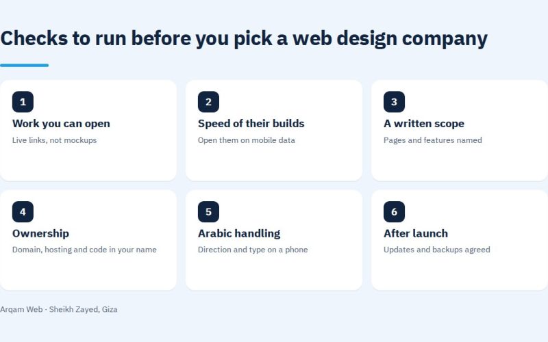 Checks for the best web design company in Sheikh Zayed