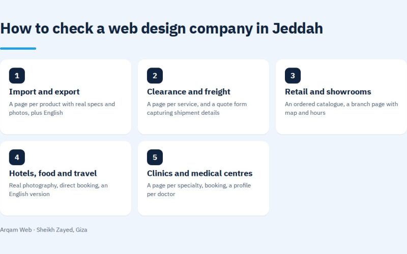 How to check a web design company in Jeddah