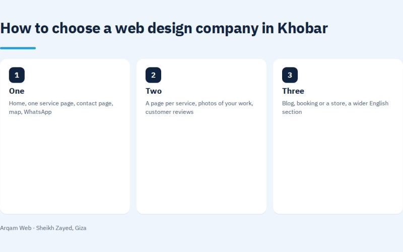 How to choose a web design company in Khobar