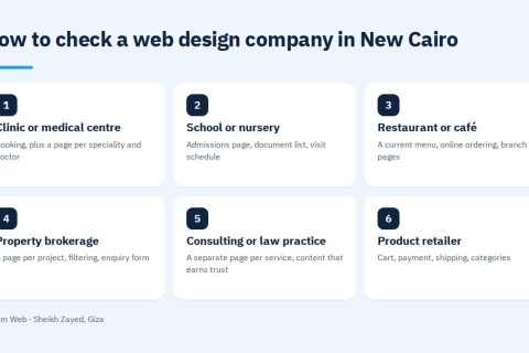 How to check a web design company in New Cairo