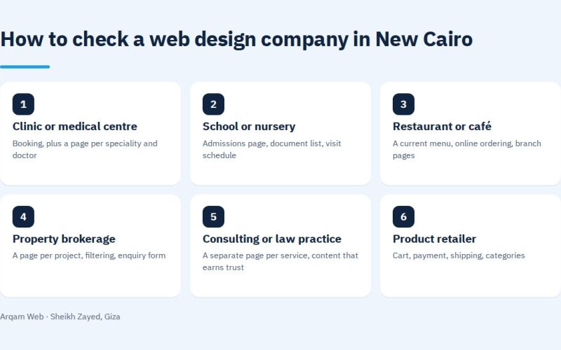 How to check a web design company in New Cairo