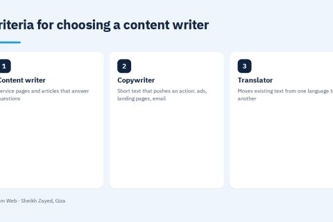 Criteria for choosing a content writer