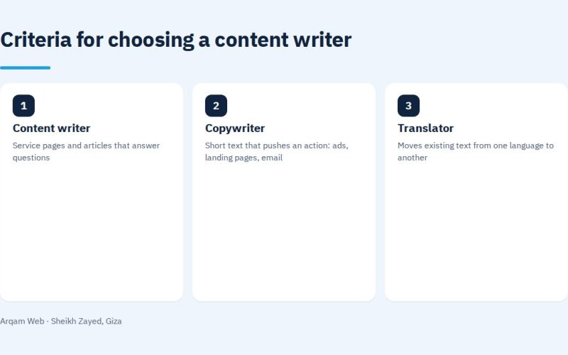 Criteria for choosing a content writer