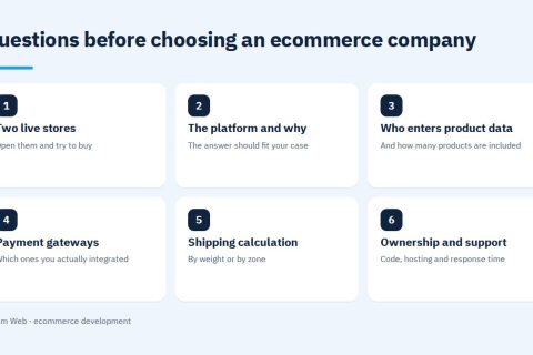 Questions before choosing an ecommerce company