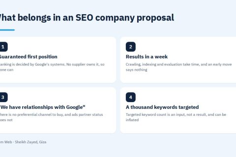 What belongs in an SEO company proposal