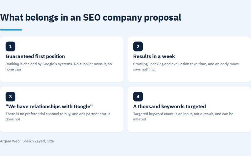 What belongs in an SEO company proposal