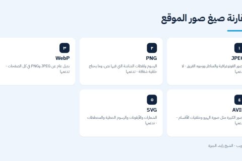 مقارنة صيغ صور الموقع