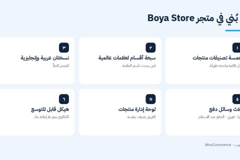 ما بُني في متجر Boya Store على WooCommerce