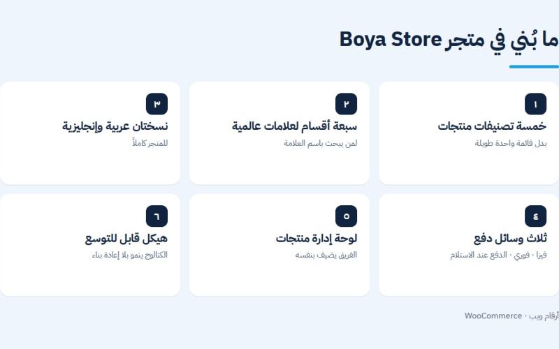 ما بُني في متجر Boya Store على WooCommerce