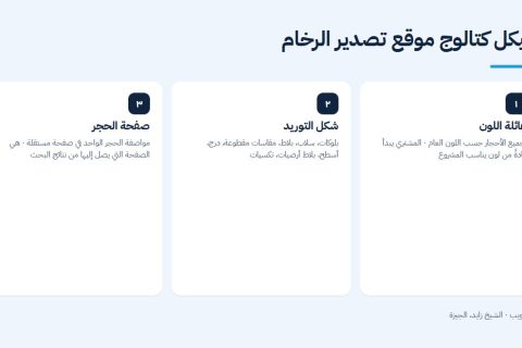 هيكل كتالوج موقع تصدير الرخام