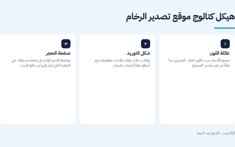 هيكل كتالوج موقع تصدير الرخام