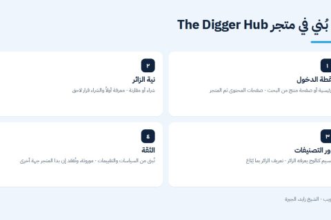 ما بُني في متجر The Digger Hub